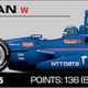 Illustration for article titled 68 Lines About 34 IndyCars